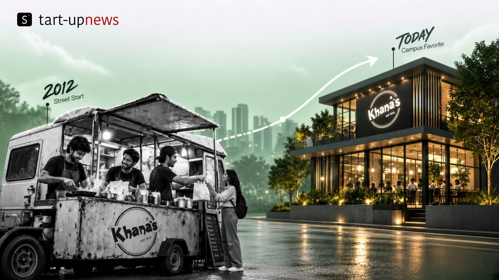 How Three Friends Built Khana’s from a Single Food Cart.